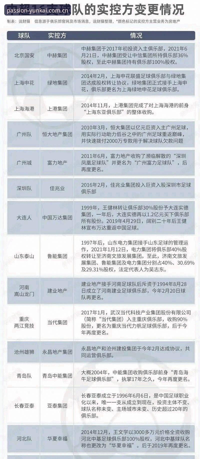 足协第三批禁足名单详解：65人受罚，终身禁足17人